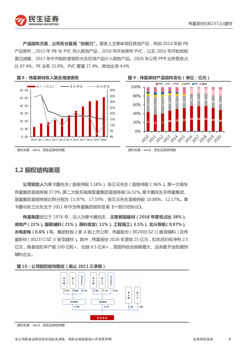 伟星新材-同心接力，争创百年-220128.pdf 第5页