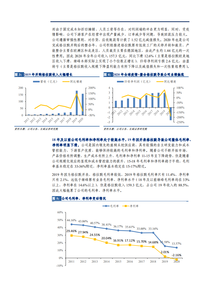 2021年继峰股份公司竞争优势与及格拉默产品国产化分析报告.pdf 第6页