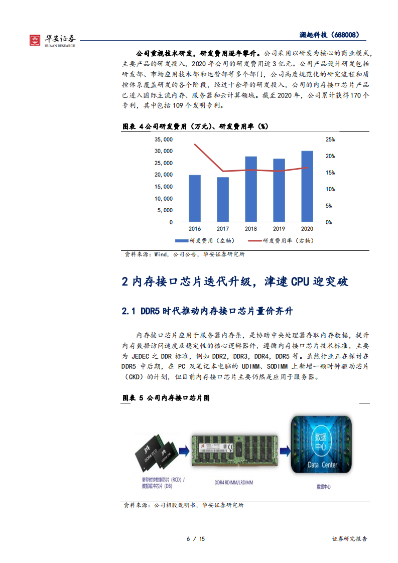澜起科技-DDR5产品逐步渗透，津逮CPU加速放量-220314.pdf 第6页