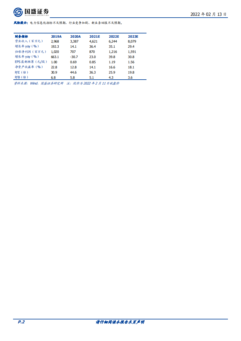 朗新科技-战略、壁垒、成长潜力均被低估-220213.pdf 第2页