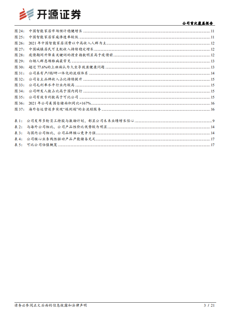 乐歌股份-公司首次覆盖报告：人体工学龙头，前瞻布局海外仓渐进收获期-220528.pdf 第3页