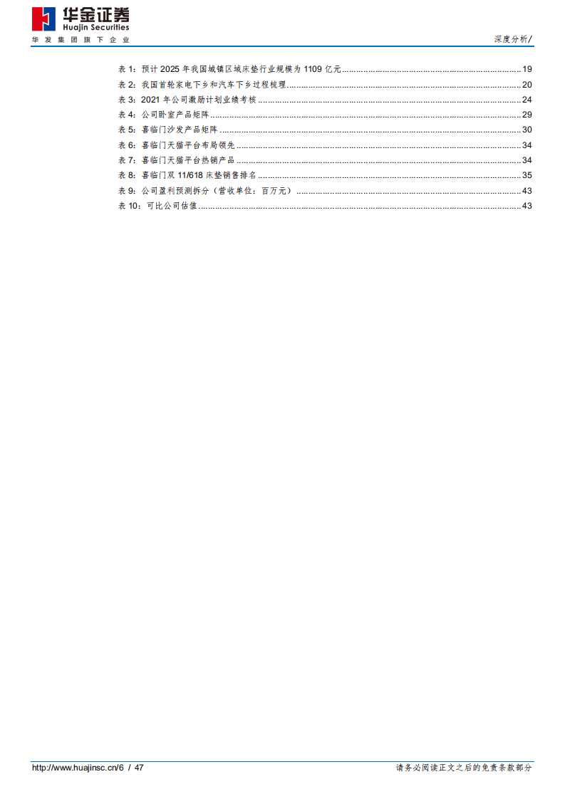 喜临门-赋能成长，蓄势前行-220603.pdf 第6页