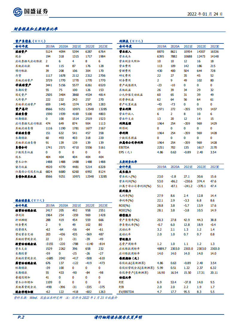 立华股份-成本优势显著、布局逐渐丰富，有望充分受益黄羽鸡景气提升-20220124.pdf 第2页