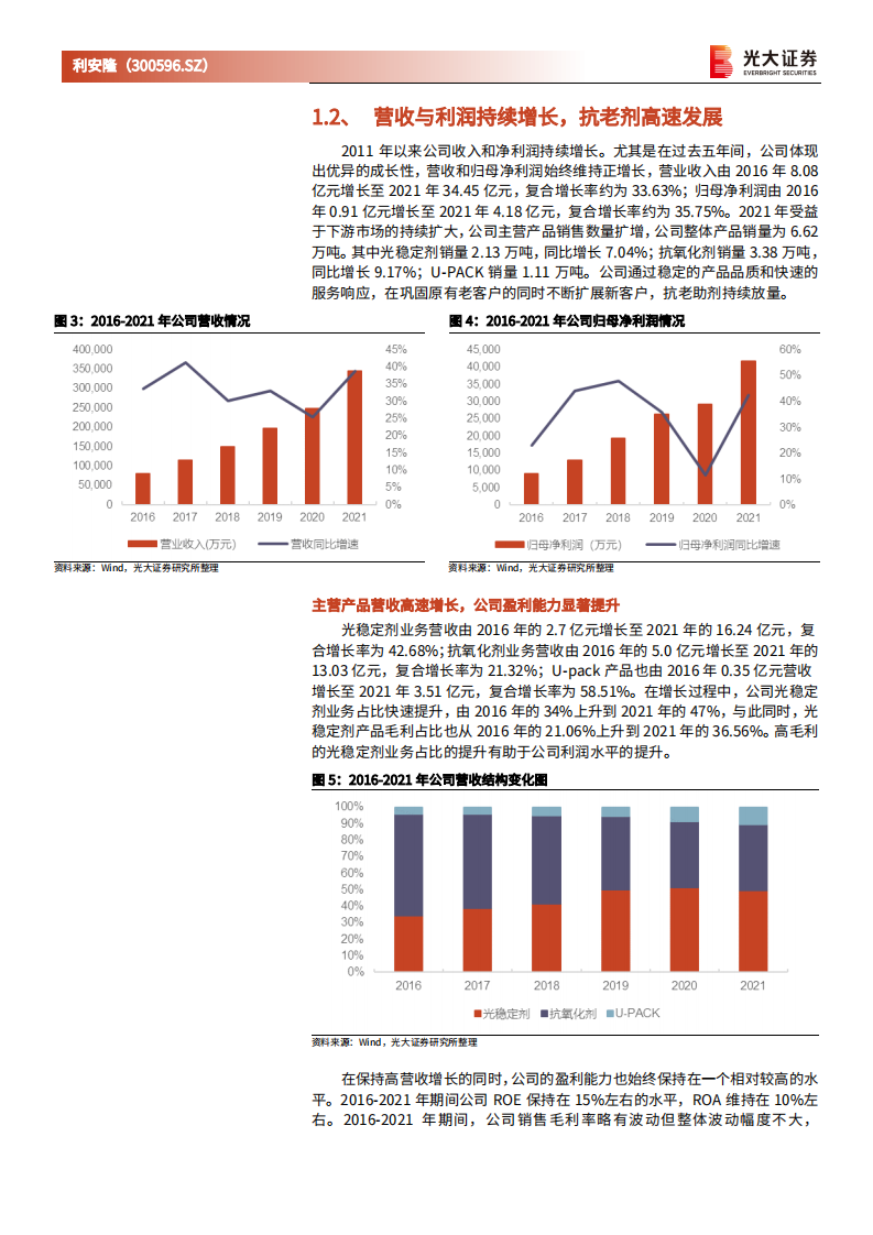 利安隆-动态跟踪报告：抗老化助剂龙头持续扩增产能，加速布局润滑油添加剂领域-20220314.pdf 第6页