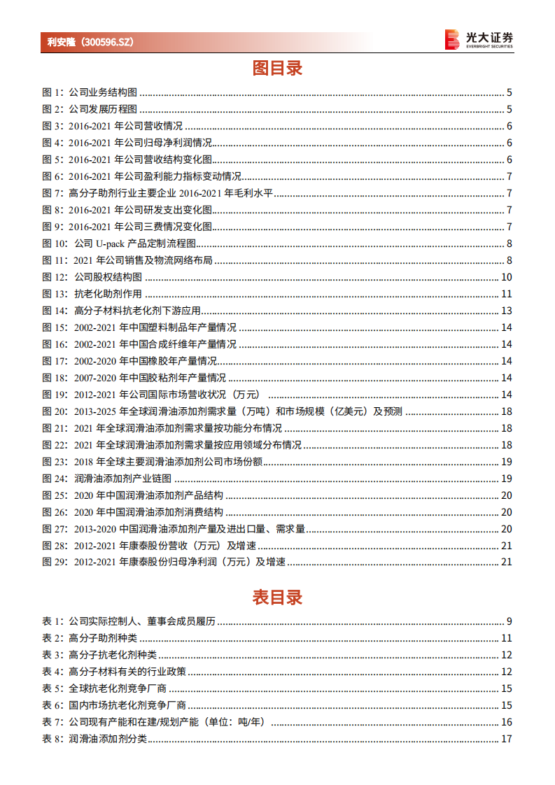 利安隆-动态跟踪报告：抗老化助剂龙头持续扩增产能，加速布局润滑油添加剂领域-20220314.pdf 第3页