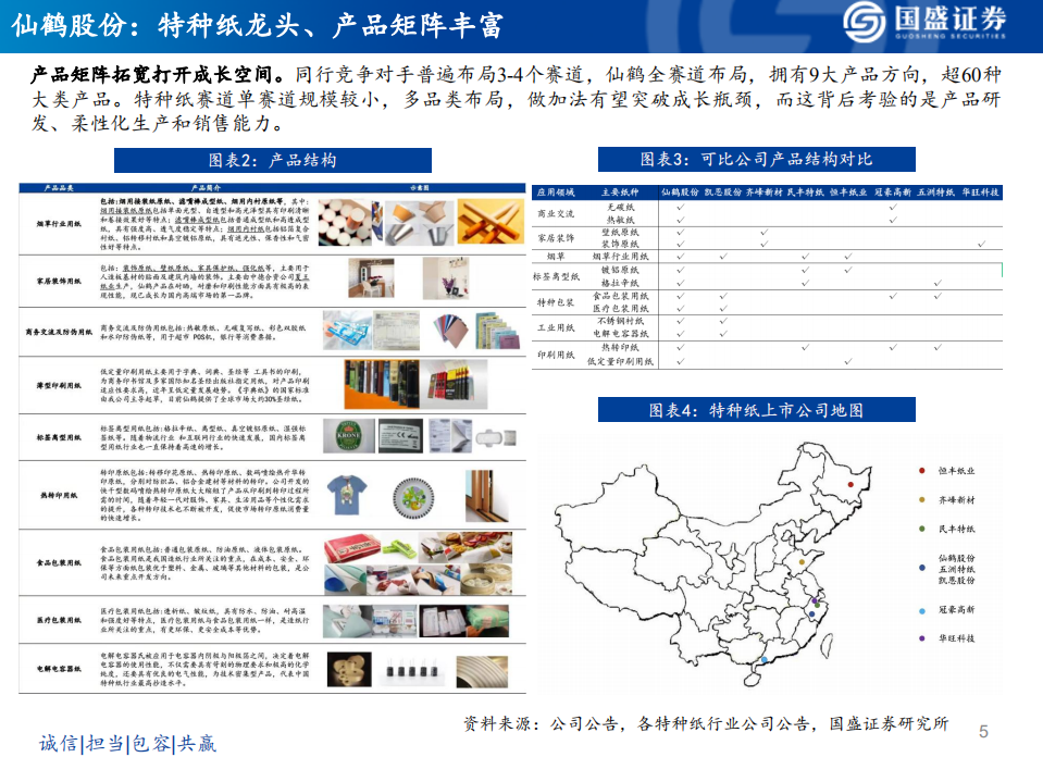 仙鹤股份-公司深度报告：把握盈利拐点，长期成长突出-220623.pdf 第5页