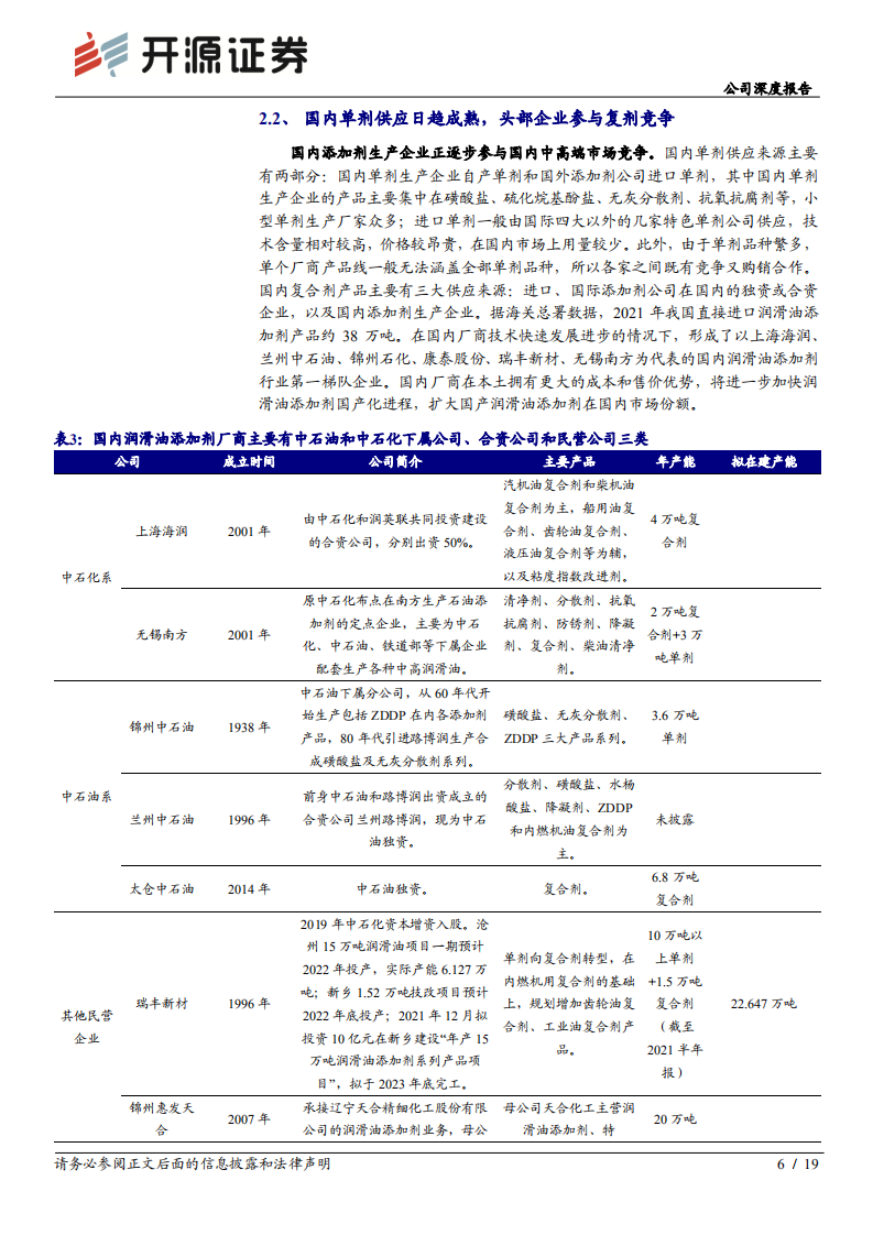 利安隆-公司深度报告：润滑油添加剂打造利安隆第二增长曲线-220327.pdf 第6页