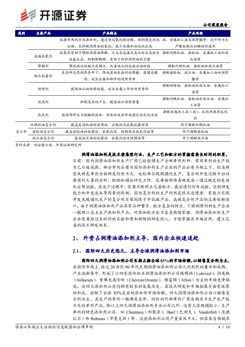 利安隆-公司深度报告：润滑油添加剂打造利安隆第二增长曲线-220327.pdf 第4页
