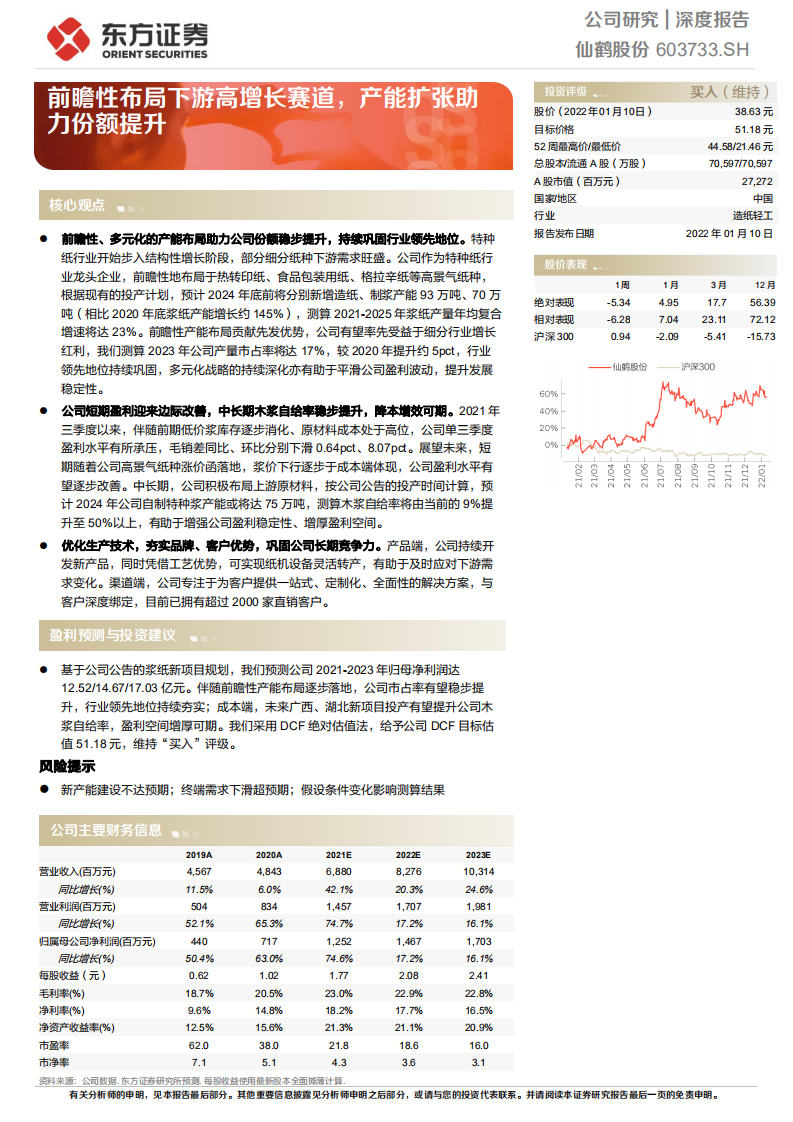 仙鹤股份-前瞻性布局下游高增长赛道，产能扩张助力份额提升-220110.pdf 第1页