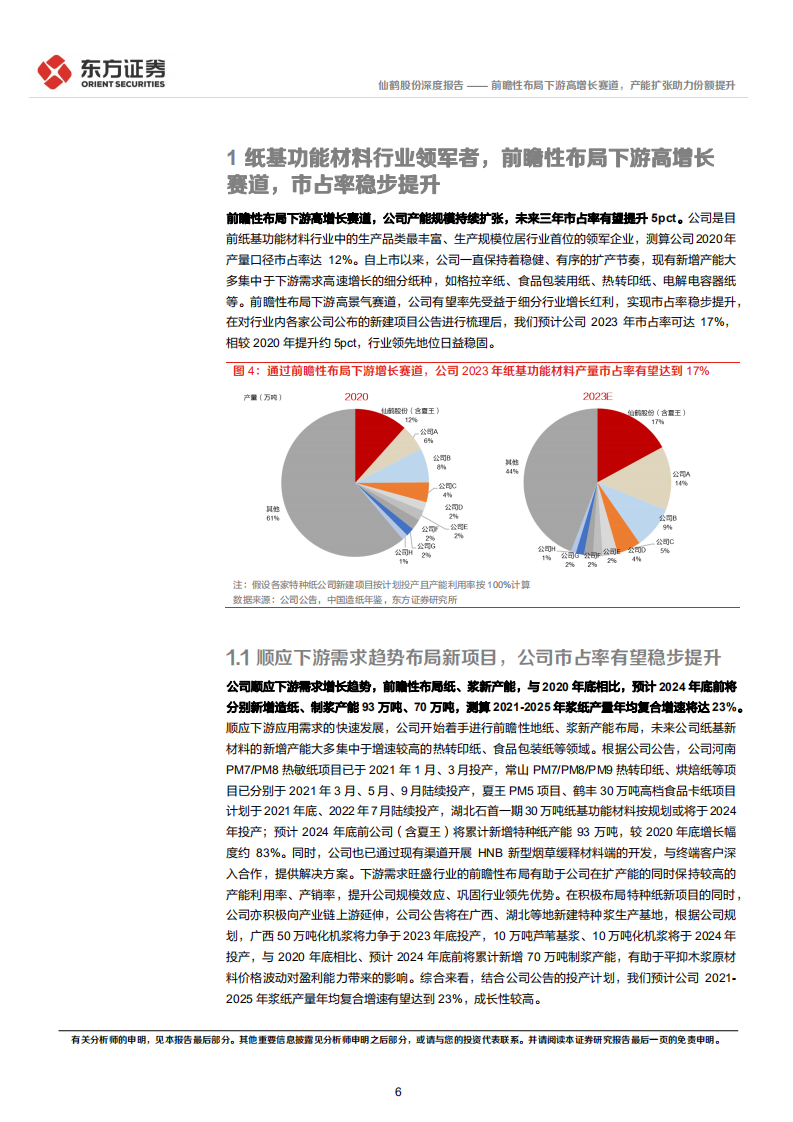 仙鹤股份-前瞻性布局下游高增长赛道，产能扩张助力份额提升-220110.pdf 第6页