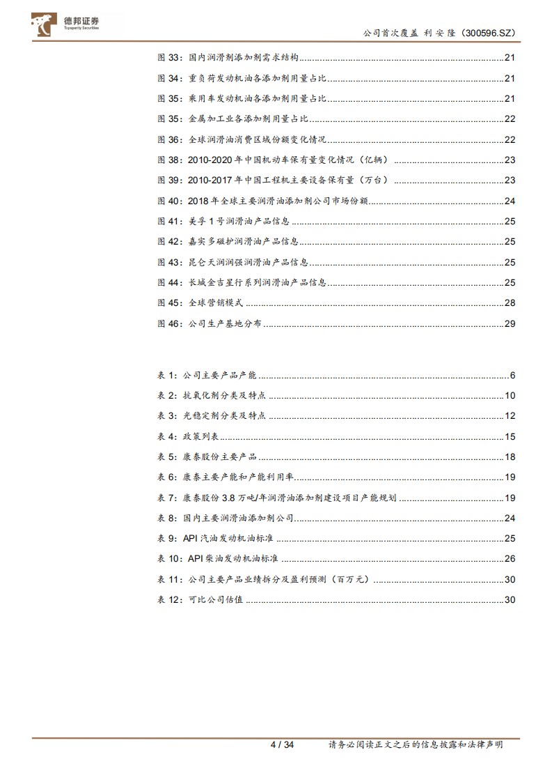 利安隆-国内抗老化剂龙头，进军千亿润滑油添加剂赛道-220227.pdf 第4页