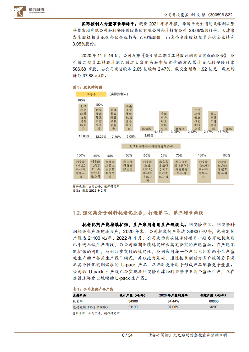 利安隆-国内抗老化剂龙头，进军千亿润滑油添加剂赛道-220227.pdf 第6页