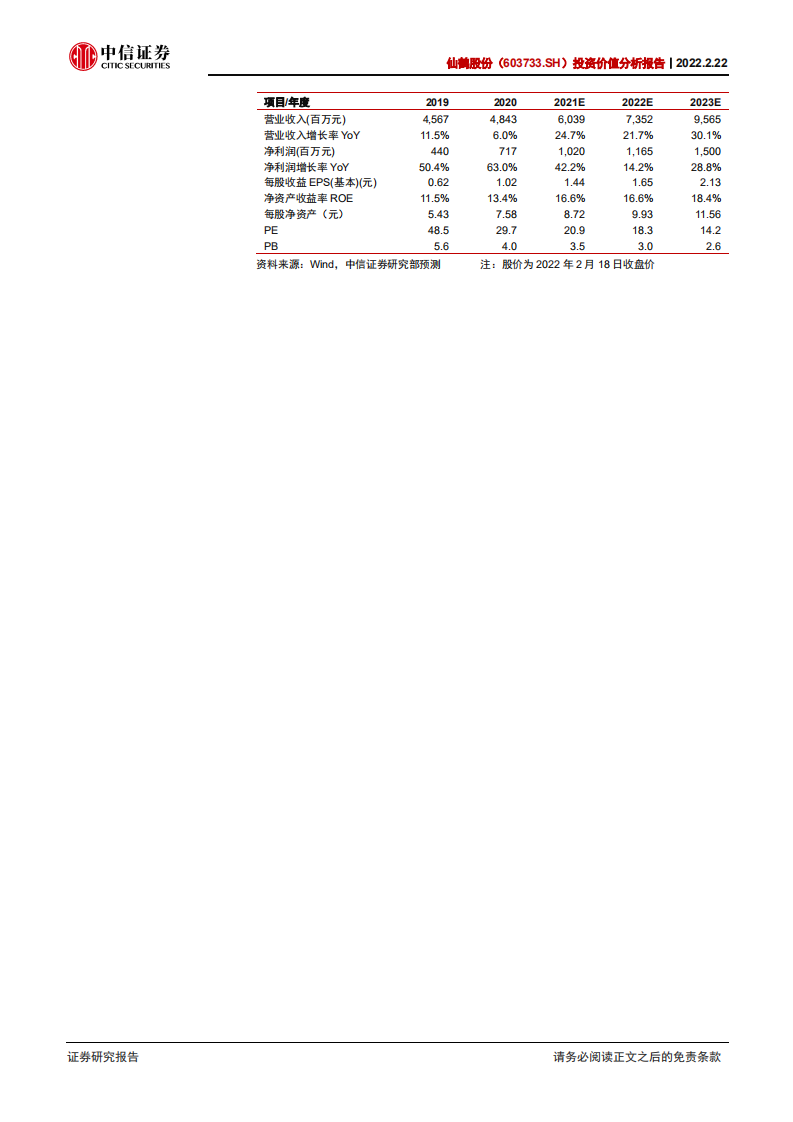 仙鹤股份-投资价值分析报告：多维布局，成长可期-220222.pdf 第2页