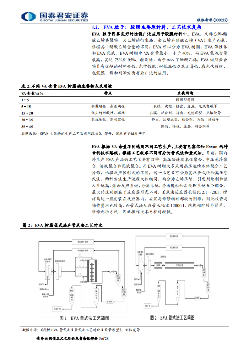 联泓新科-联泓新科首次覆盖报告暨系列报告1：EVA高景气延续，打造新材料平台企业-20220301.pdf 第5页