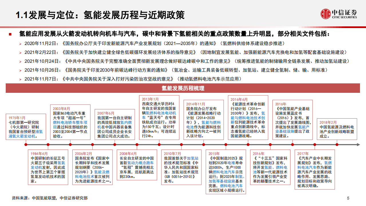 量化基本面系列：碳中和氢能专题，战略锚定脱碳与能源安全，商业聚焦制绿氢与本地消纳扩容-20220315.pdf 第6页