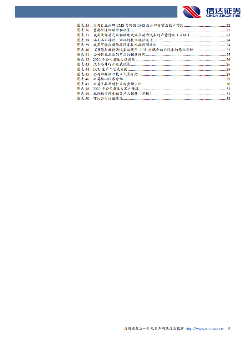 菱电电控-公司深度报告：自主创新混动化，国产替代正当时-220605.pdf 第5页