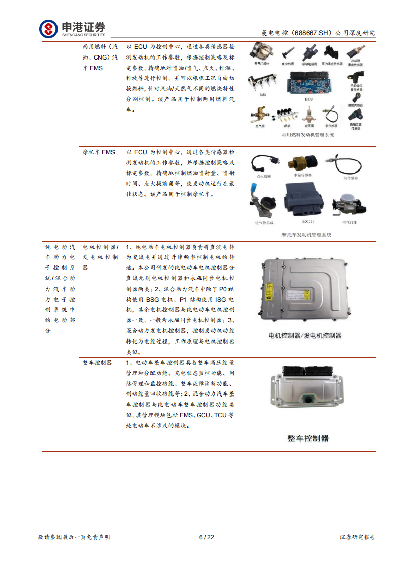 菱电电控-商乘并举拓新局，国产替代正当时-220425.pdf 第6页