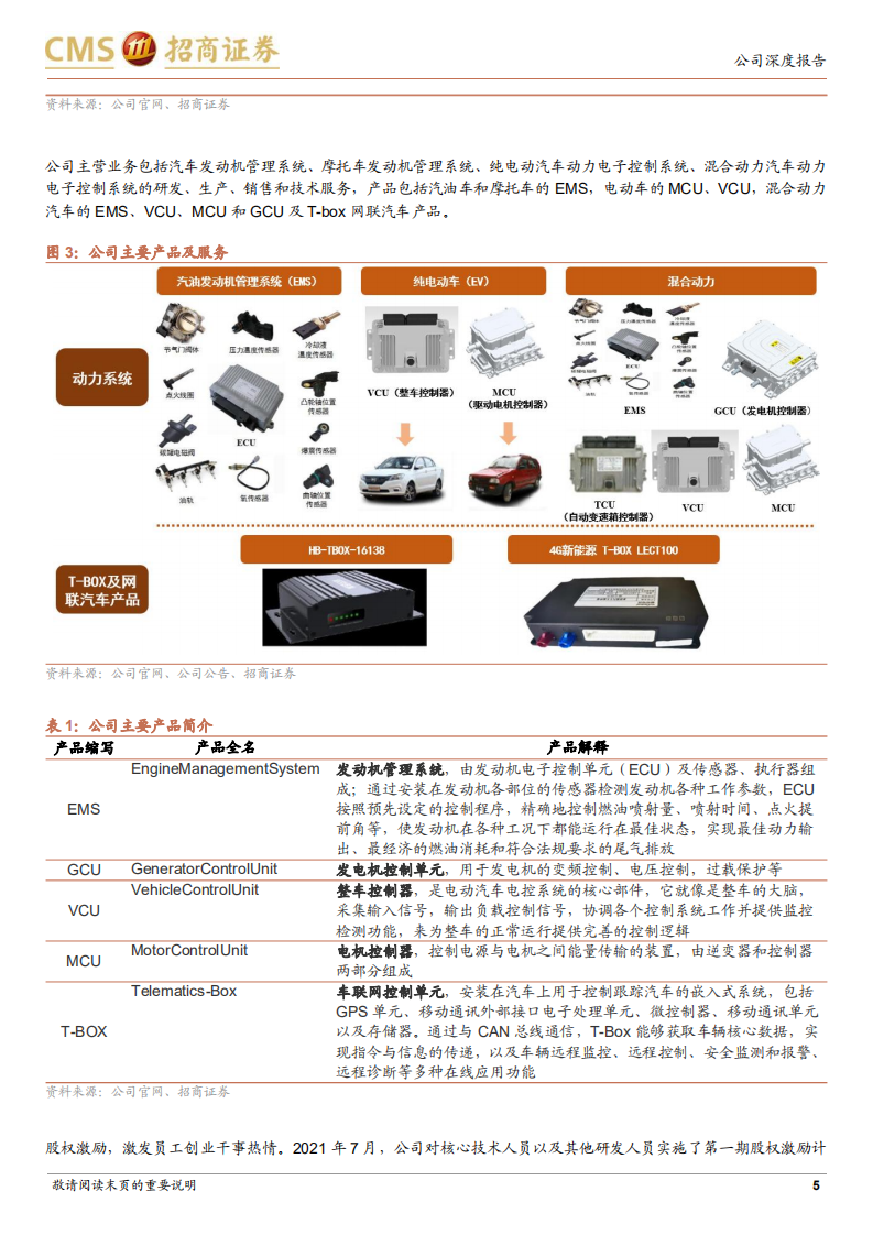 菱电电控-专精特新小巨人，零部件竞争力驱动力成长空间分析-220523.pdf 第5页