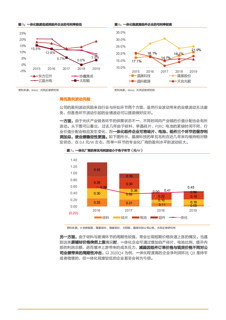 2021年晶澳科技公司一体化模式及独特优势分析报告.pdf 第6页