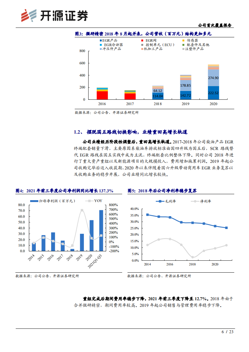 隆盛科技-公司首次覆盖报告：EGR与新能源业务共振，龙头腾飞在即-20220211.pdf 第6页