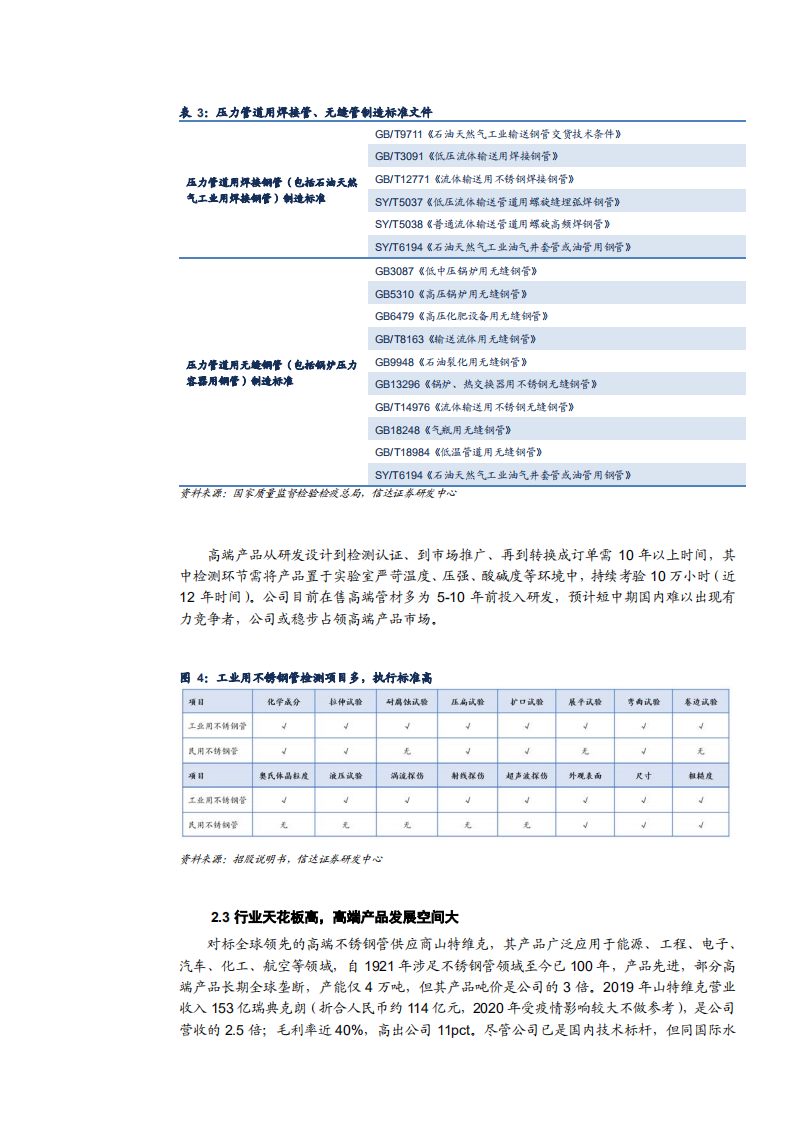 2021年久立特材公司产品差异化与未来前景分析报告.pdf 第6页