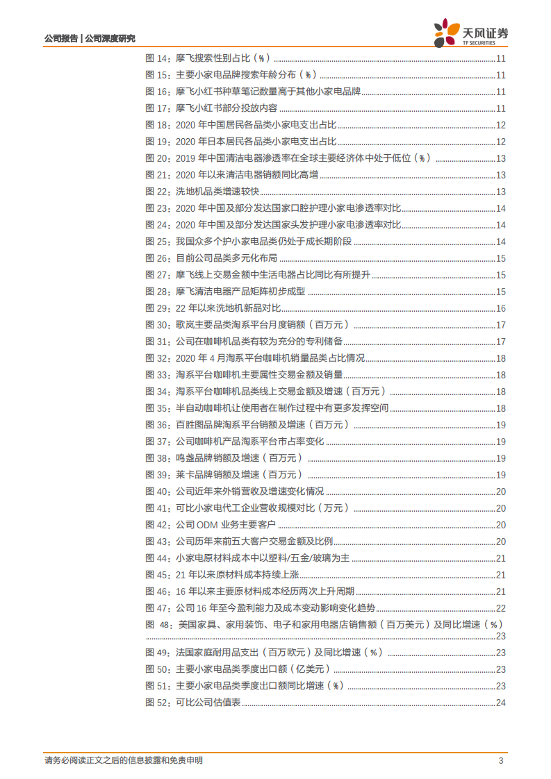 新宝股份-ODM经验赋能新品拓展，自主品牌引领增长-220610.pdf 第3页