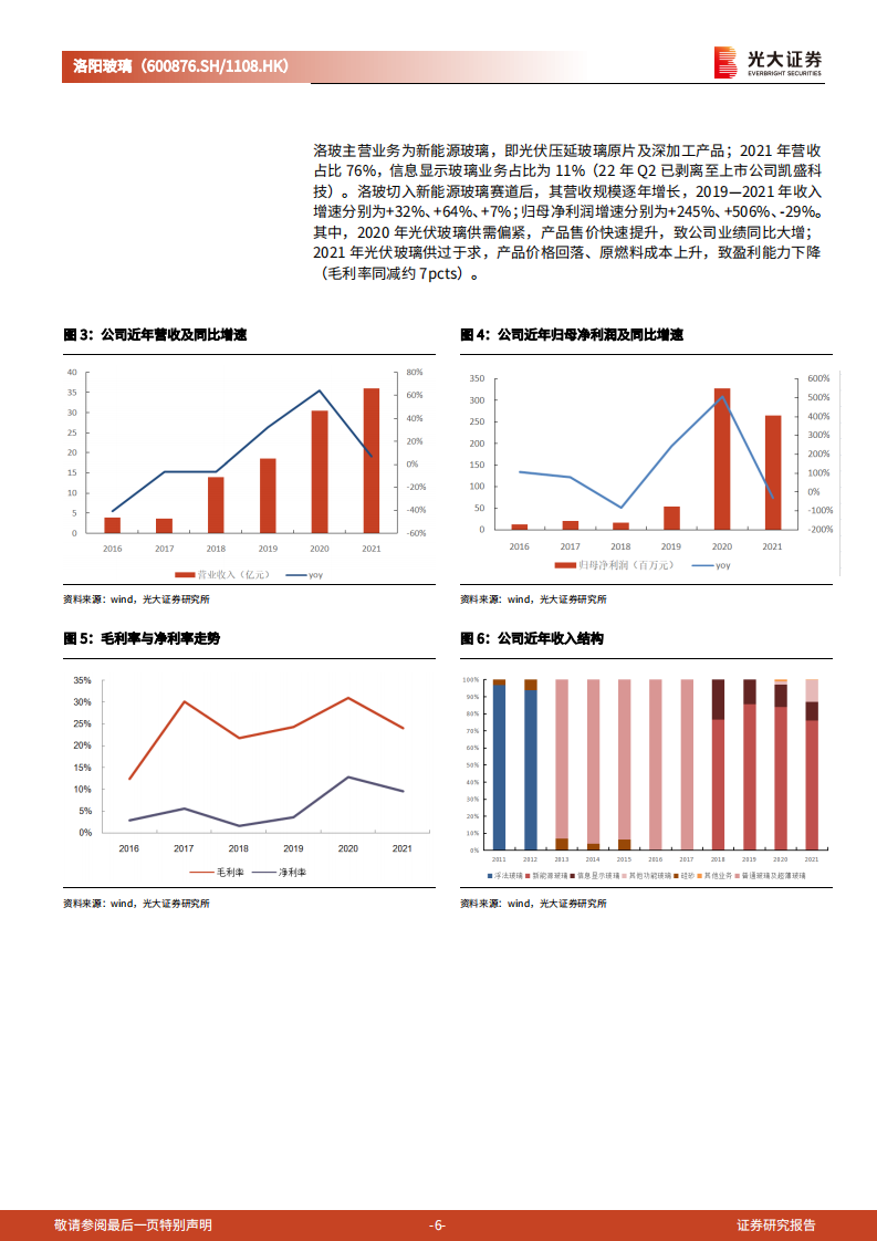 洛阳玻璃-投资价值分析报告：打造新能源材料平台，成长加速进行时-220626.pdf 第6页