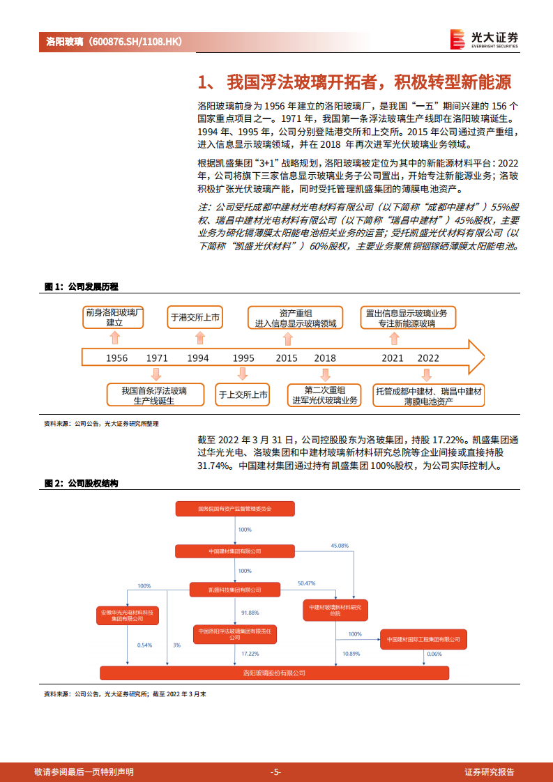 洛阳玻璃-投资价值分析报告：打造新能源材料平台，成长加速进行时-220626.pdf 第5页