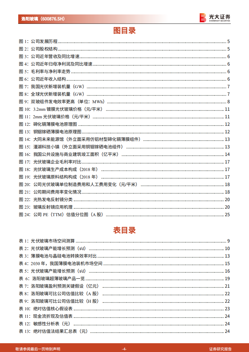 洛阳玻璃-投资价值分析报告：打造新能源材料平台，成长加速进行时-220626.pdf 第4页