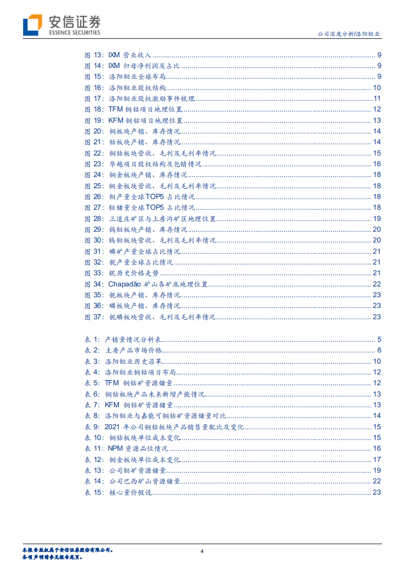 洛阳钼业-公司深度分析：专注内生突破，高质量稳健成长为世界级矿山-20220328.pdf 第4页