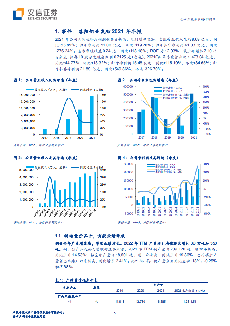洛阳钼业-公司深度分析：专注内生突破，高质量稳健成长为世界级矿山-20220328.pdf 第5页