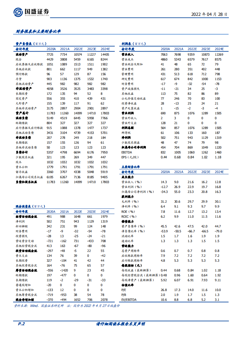 新大陆-支付生态化、可信数字身份与数字人民币开启加速成长期-220428.pdf 第2页