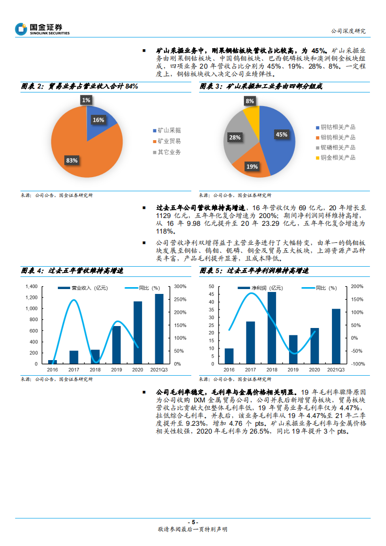 洛阳钼业-综合性资源龙头开启新扩产周期-220126.pdf 第5页