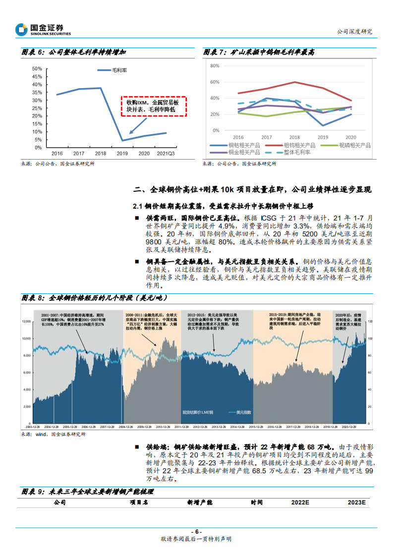 洛阳钼业-综合性资源龙头开启新扩产周期-220126.pdf 第6页
