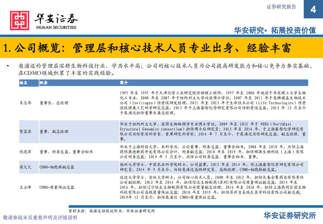 新股系列报告：奥浦迈-细胞培养产品与服务龙头，竞争优势经营数据分析-220608.pdf 第4页