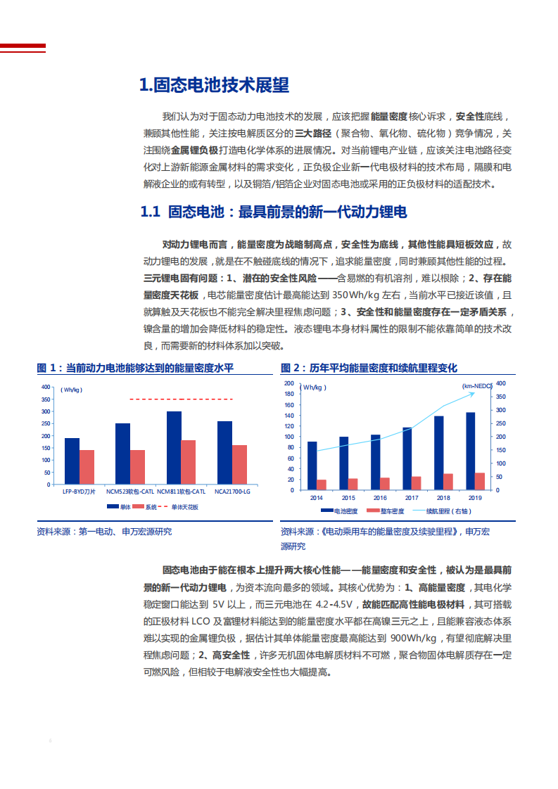 2021年固态电池技术展望及镍钴锂供需状况分析报告.pdf 第4页