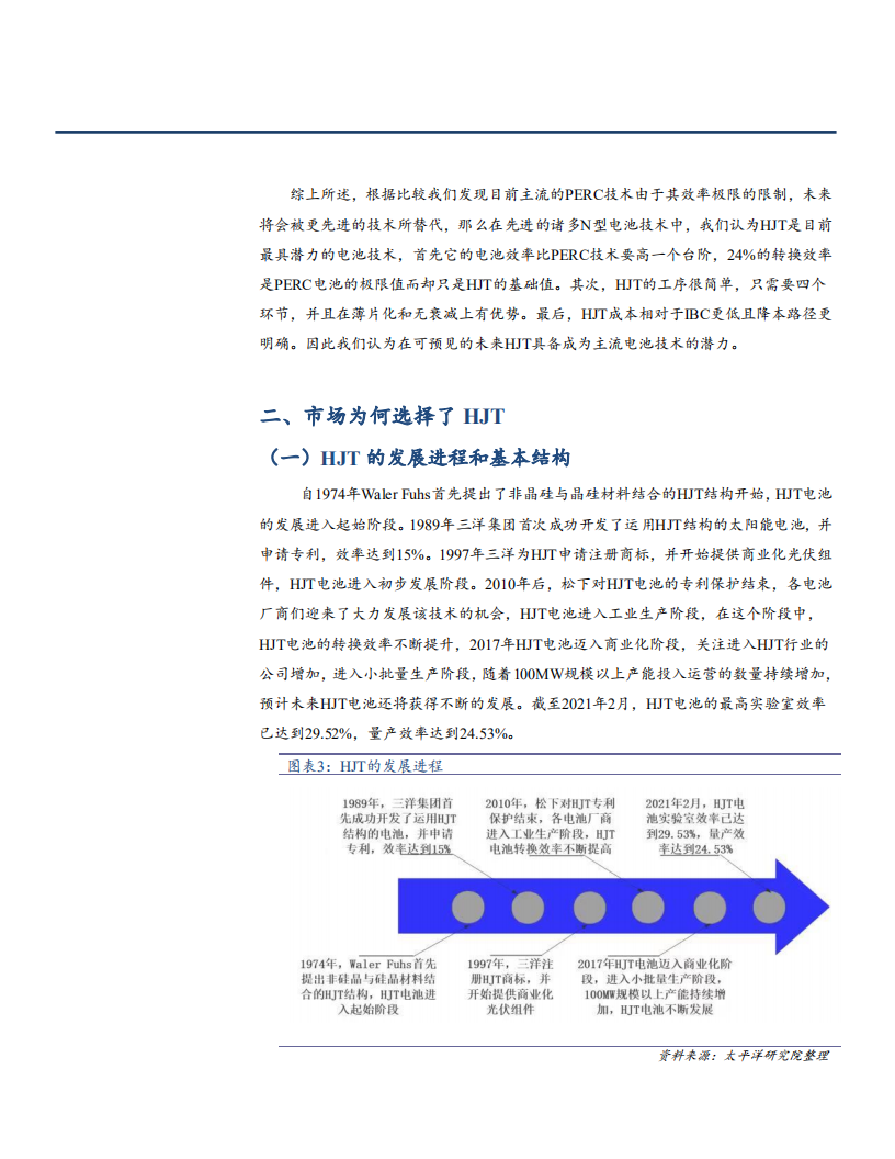 2021年光伏电池技术概述与HJT工艺前景分析报告.pdf 第5页
