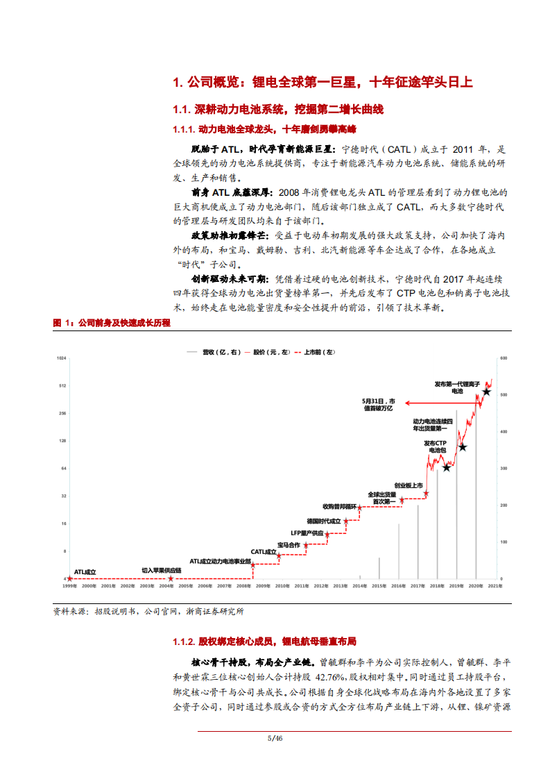 2021年宁德时代产业链布局竞争优势分析及动力电池下游需求研究报告.pdf 第4页