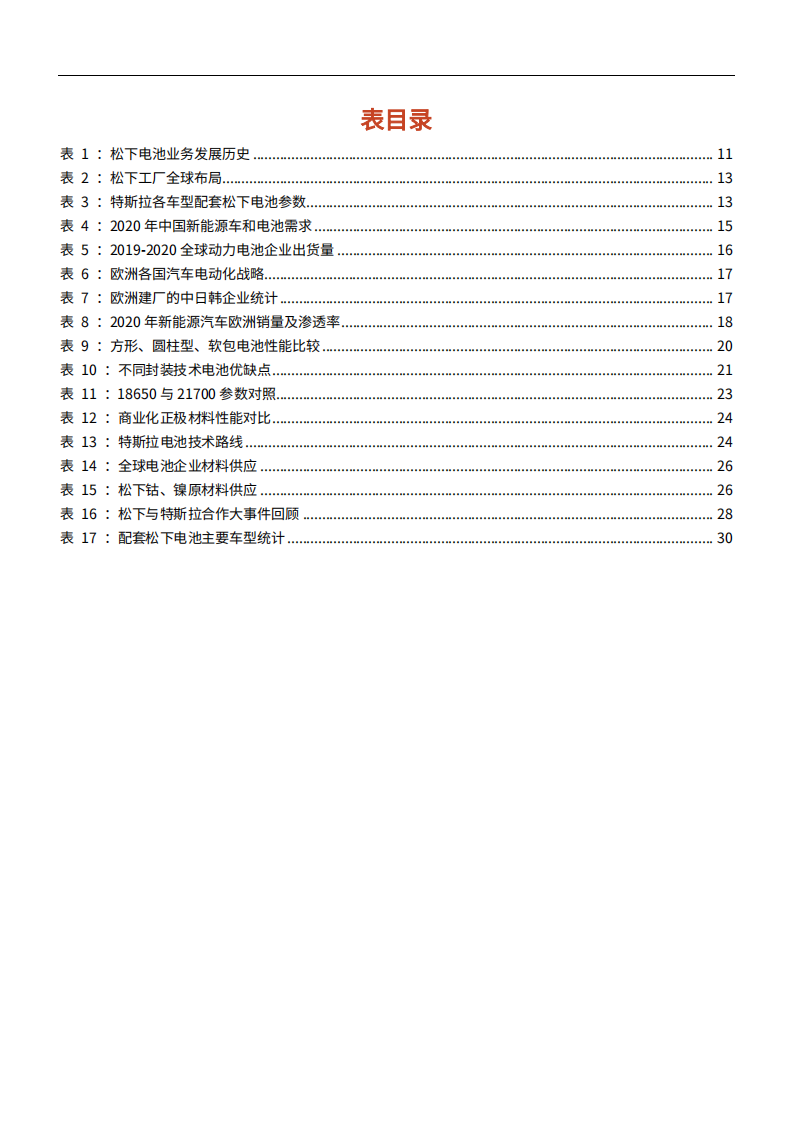 2021年松下电池业务发展与盈利能力分析报告.pdf 第3页