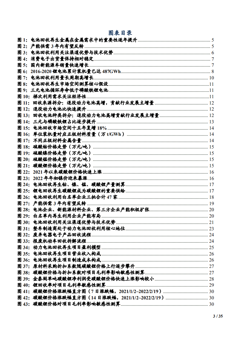 2022年电池回收市场空间分析及再生资源商业模式本质研究报告.pdf 第2页