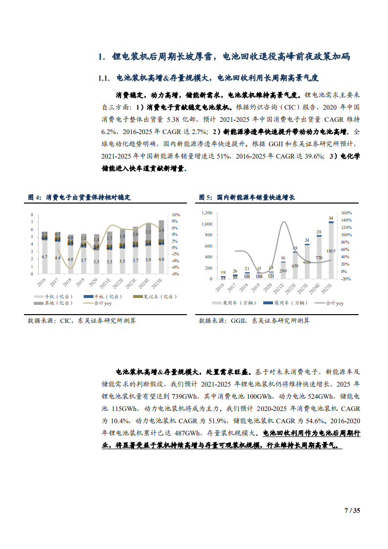 2022年电池回收市场空间分析及再生资源商业模式本质研究报告.pdf 第6页