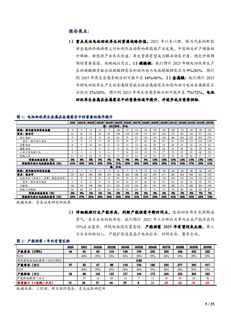 2022年电池回收市场空间分析及再生资源商业模式本质研究报告.pdf 第4页