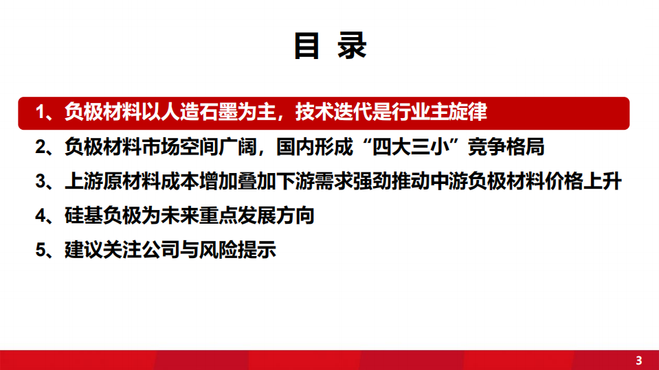 2022年负极材料市场竞争格局及硅基负极需求空间分析报告.pdf 第1页
