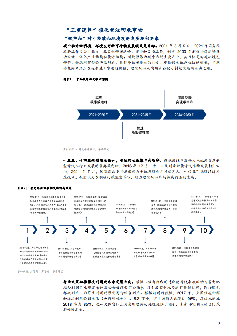 2022年中国电池回收市场发展现状及产业链优势分析报告.pdf 第2页