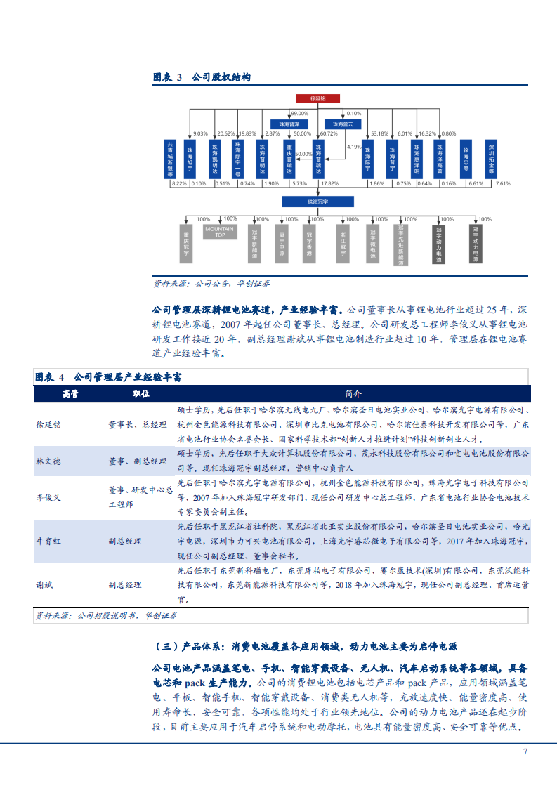 2022消费电池市场格局优化及珠海冠宇竞争优势分析报告.pdf 第5页