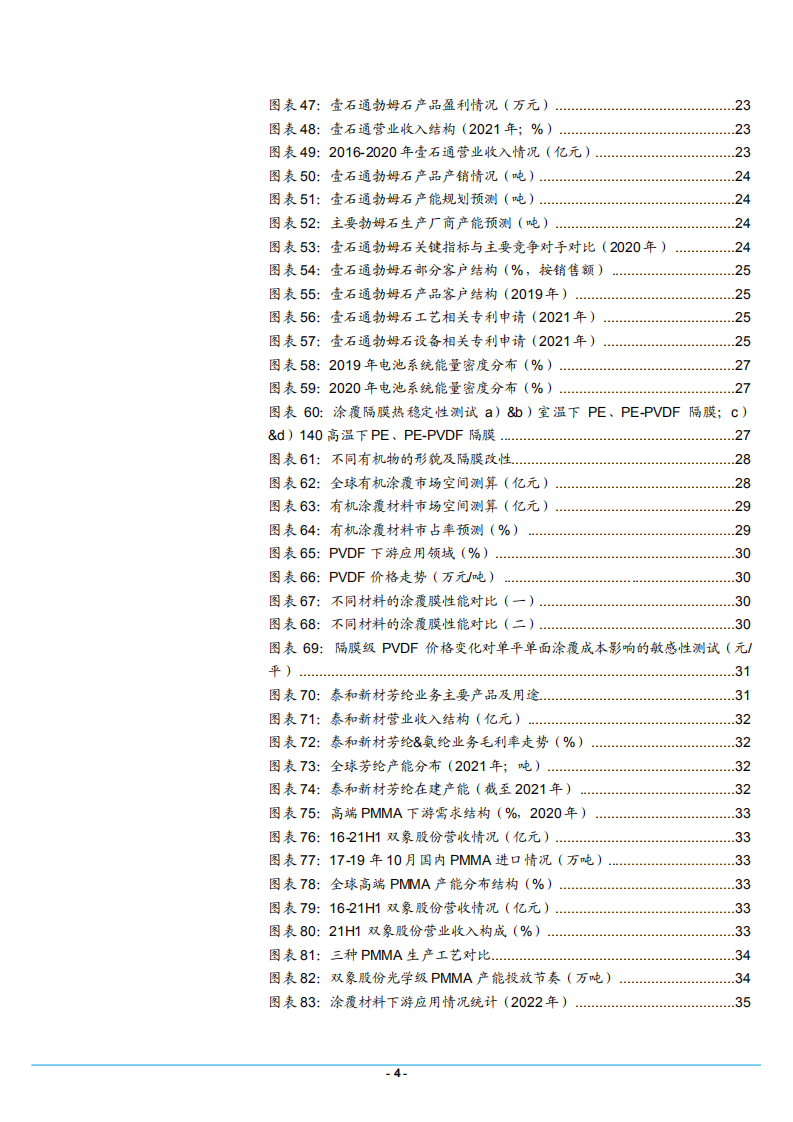 2025年锂电池有机无机涂覆材料市场空间测算报告.pdf 第3页
