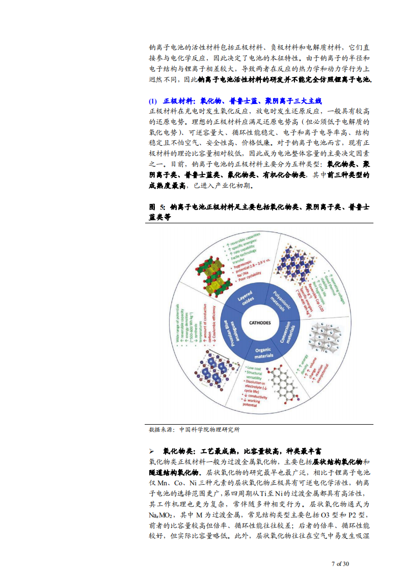 2022年中国钠离子电池企业市场竞争现状及发展趋势分析报告.pdf 第6页
