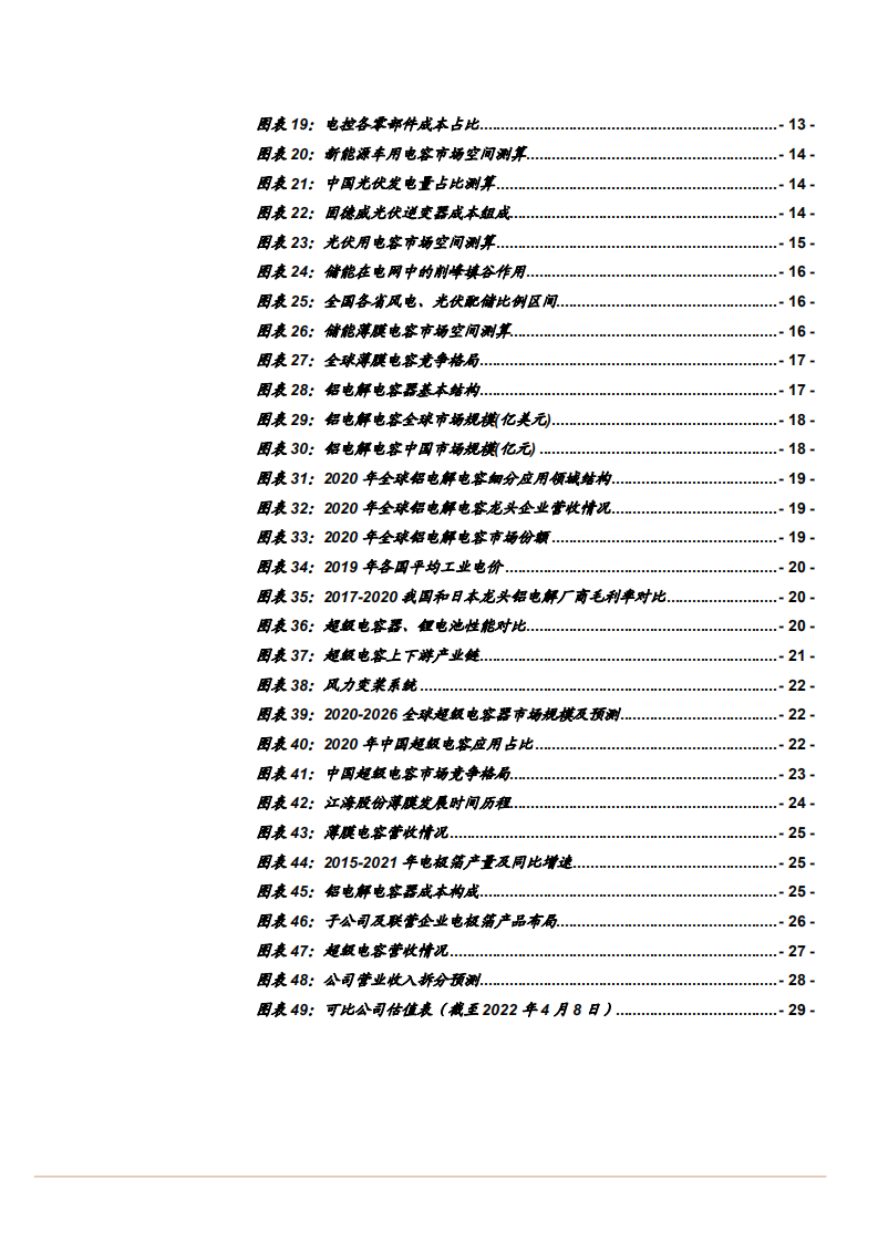 2022年薄膜电容、铝电解电容、超级电容市场发展研究及江海股份产品布局报告.pdf 第2页