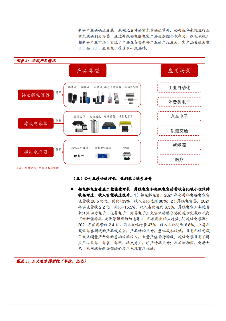 2022年薄膜电容、铝电解电容、超级电容市场发展研究及江海股份产品布局报告.pdf 第5页