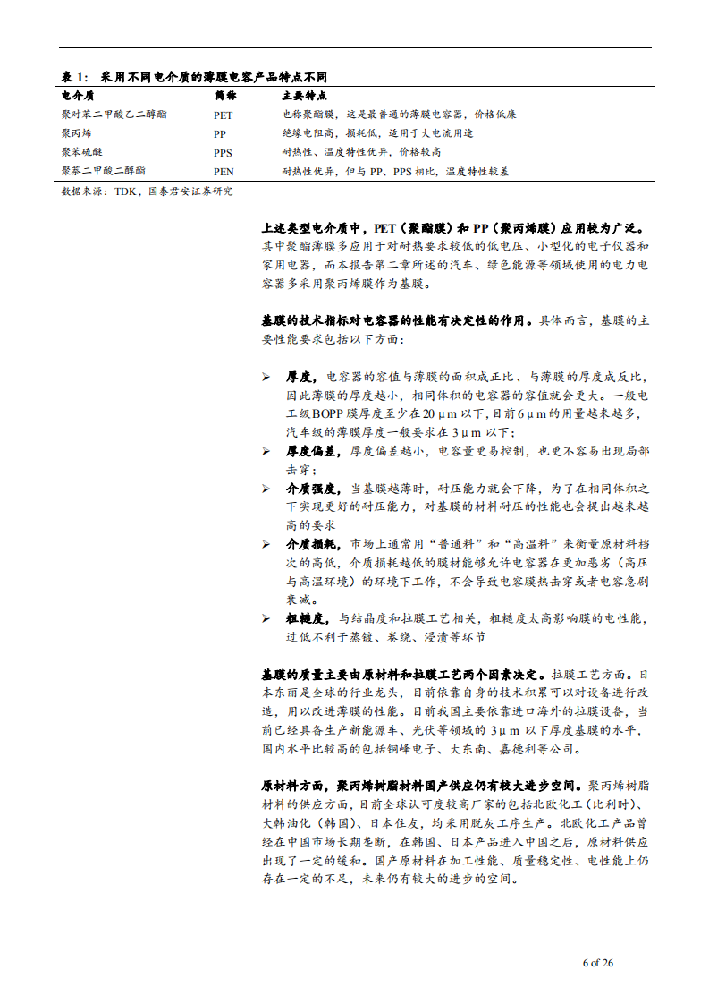 2022年中国薄膜电容市场规模增速及竞争格局研究报告.pdf 第5页
